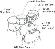 Tama Superstar Classic Maple 5pc Shell Pack in Tangerine Lacquer Burst - Image 3