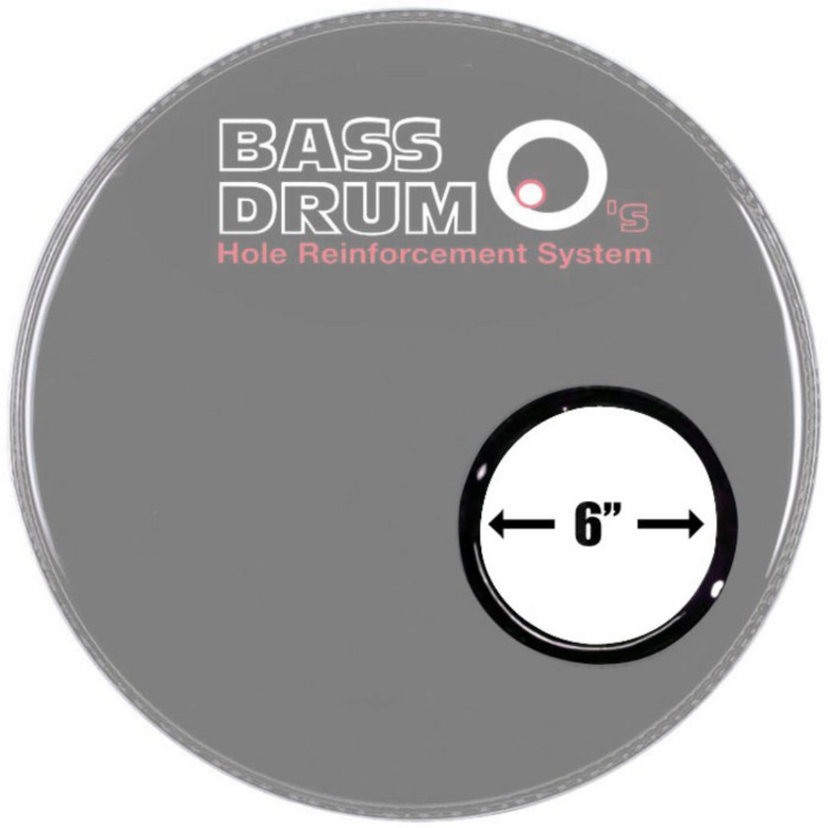 Bass Drum Os Sound Hole Ring Black 6