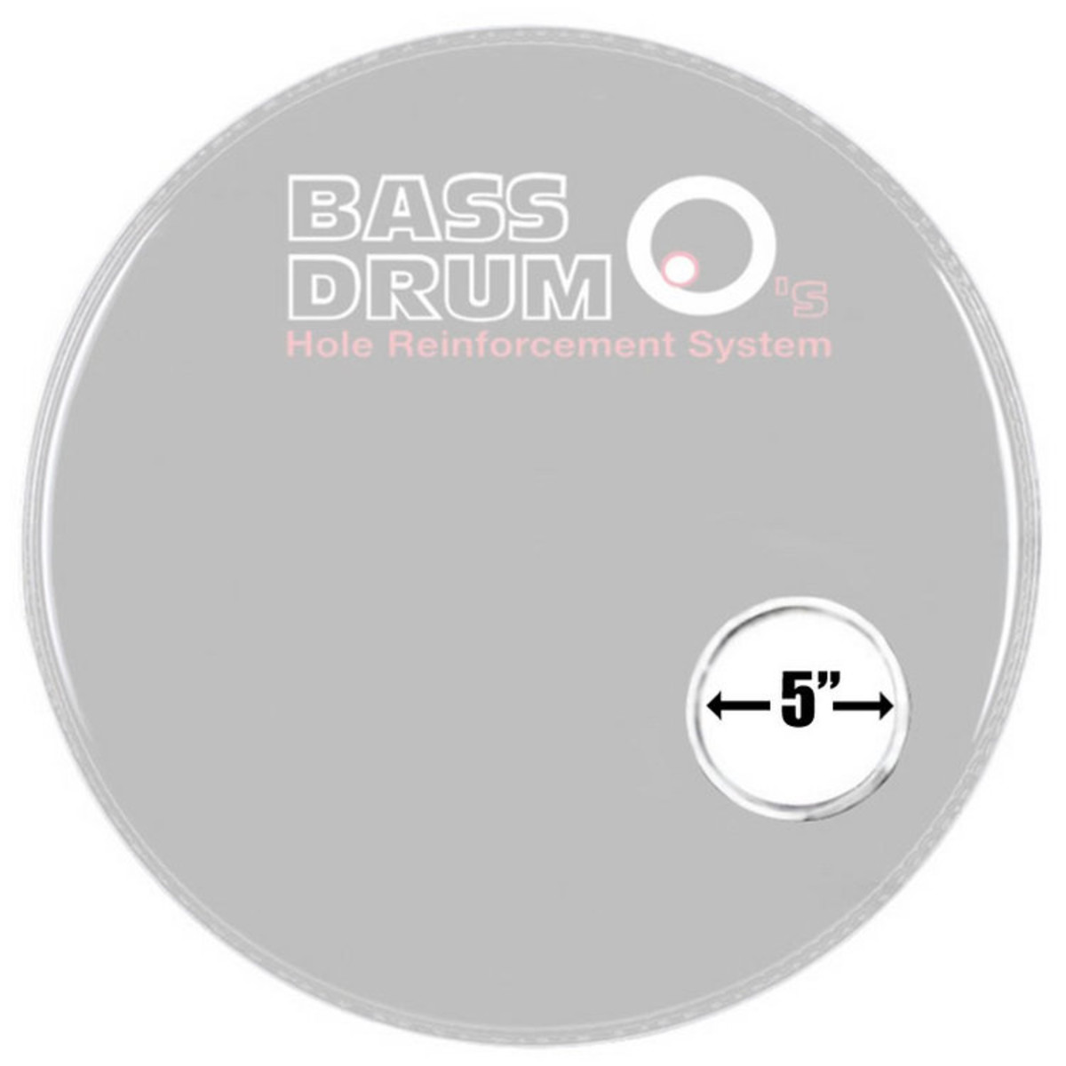 Bass Drum Os Sound Hole Ring White 5