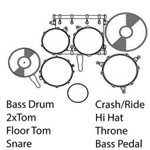 Pearl Roadshow 20" Acoustic Drum Kit in Black - Image 3