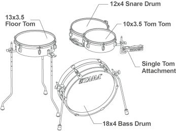 Tama Club Jam Pancake Acoustic Drum Kit in Hairline Black - Image 5